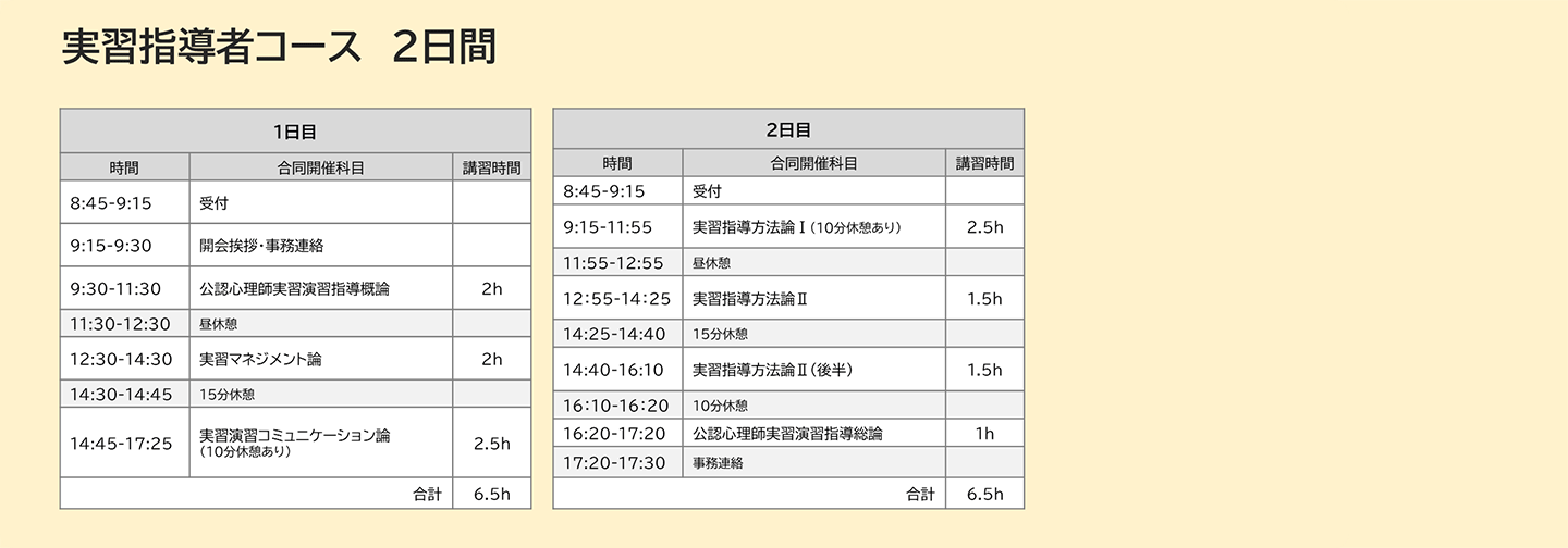 実習指導者コース タイムスケジュール